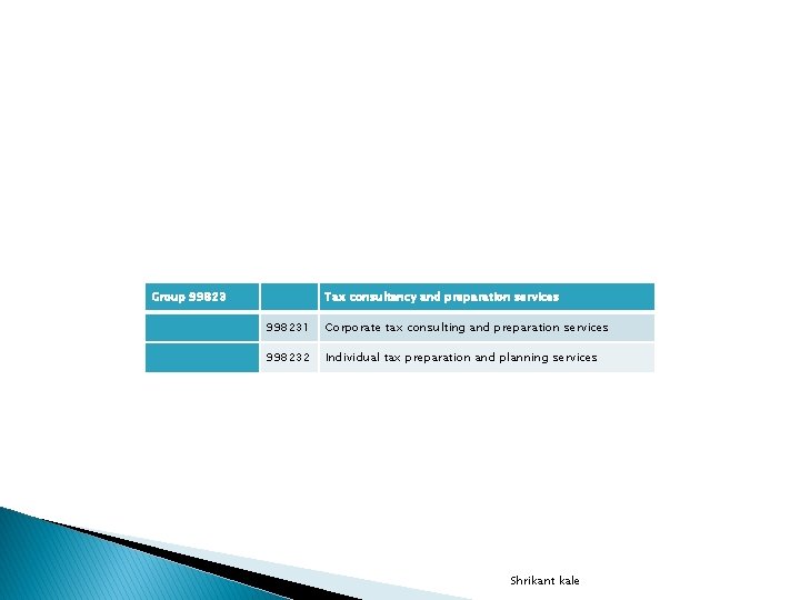 Group 99823 Tax consultancy and preparation services 998231 Corporate tax consulting and preparation services