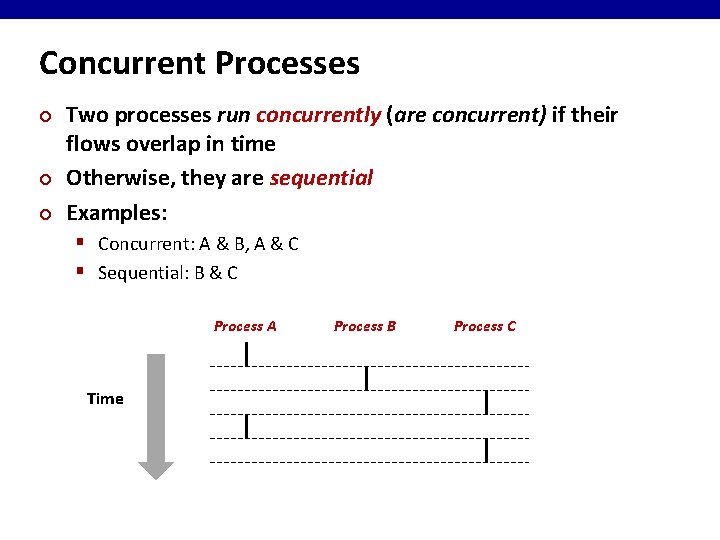 Concurrent Processes ¢ ¢ ¢ Two processes run concurrently (are concurrent) if their flows