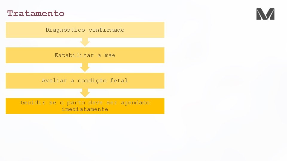 Tratamento Diagnóstico confirmado Estabilizar a mãe Avaliar a condição fetal Decidir se o parto