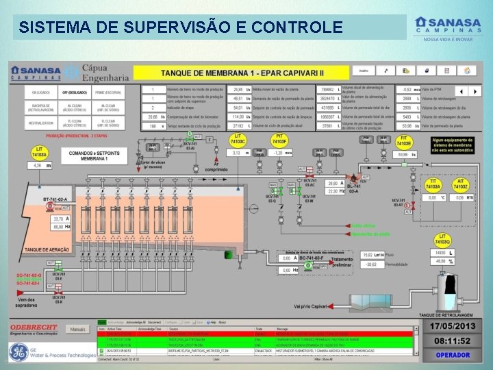 SISTEMA DE SUPERVISÃO E CONTROLE 