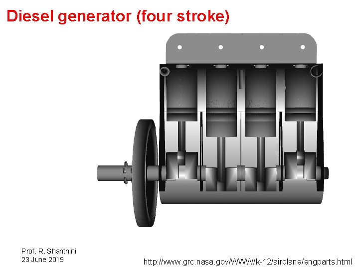 Diesel generator (four stroke) Prof. R. Shanthini 23 June 2019 15 http: //www. grc.