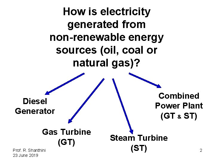 How is electricity generated from non-renewable energy sources (oil, coal or natural gas)? Diesel