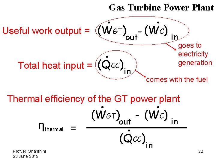 Gas Turbine Power Plant Useful work output = (WGT) (WC) in out Total heat