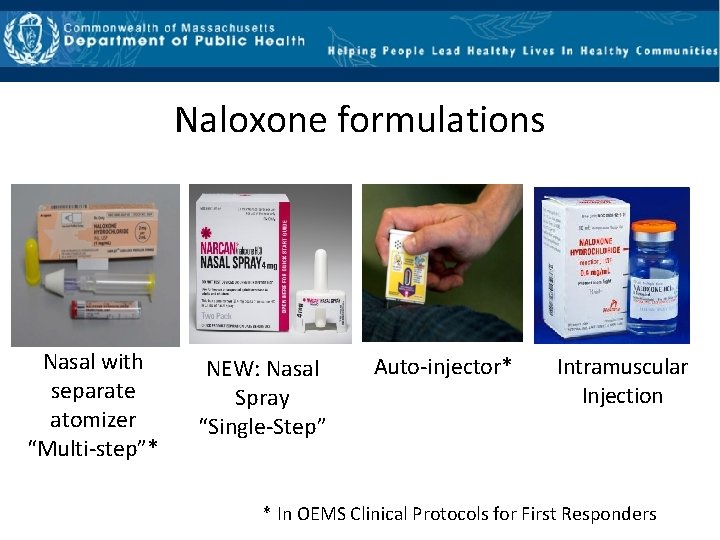 Naloxone formulations Nasal with separate atomizer “Multi‐step”* NEW: Nasal Spray “Single‐Step” Auto‐injector* Intramuscular Injection