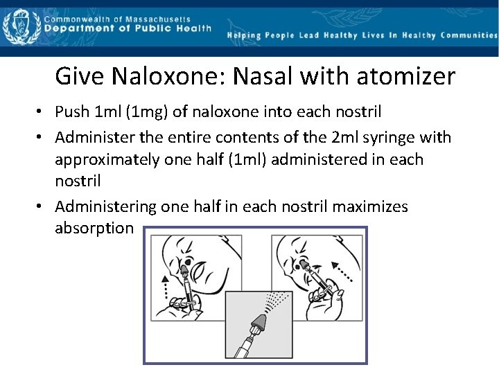 Give Naloxone: Nasal with atomizer • Push 1 ml (1 mg) of naloxone into