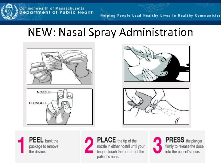 NEW: Nasal Spray Administration 
