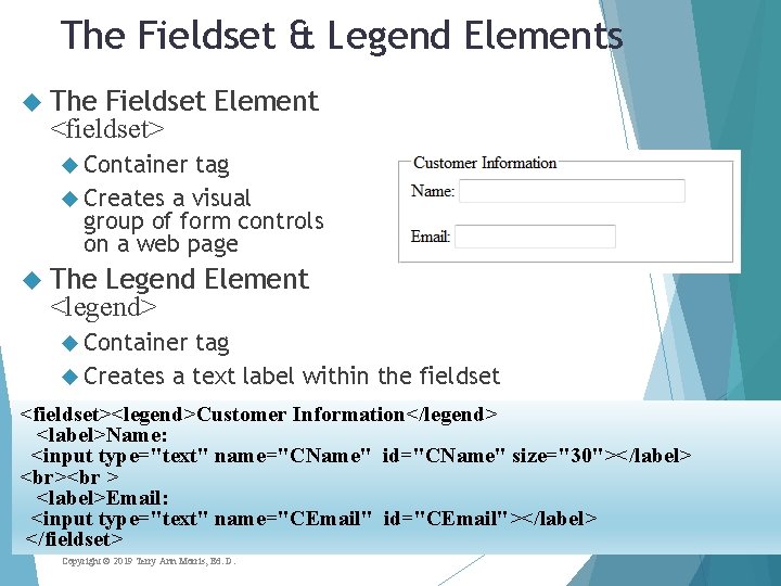 The Fieldset & Legend Elements The Fieldset Element <fieldset> Container tag Creates a visual