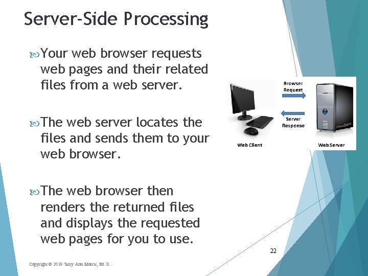 Server-Side Processing Your web browser requests web pages and their related files from a