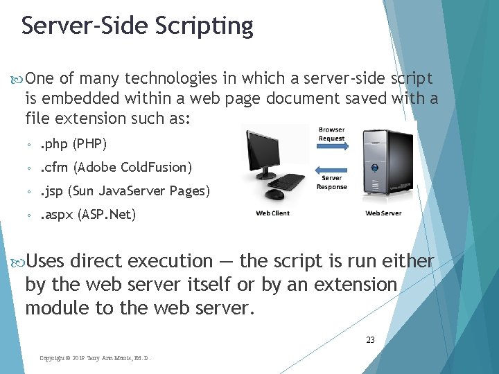 Server-Side Scripting One of many technologies in which a server-side script is embedded within