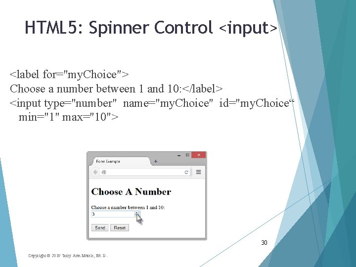 HTML 5: Spinner Control <input> <label for="my. Choice"> Choose a number between 1 and