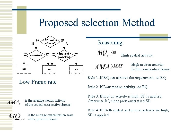 Proposed selection Method Reasoning: High spatial activity High motion activity In the consecutive frame