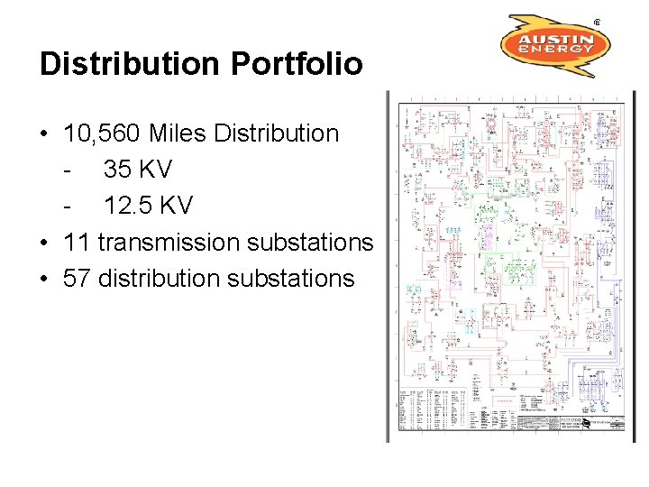 Distribution Portfolio • 10, 560 Miles Distribution - 35 KV - 12. 5 KV