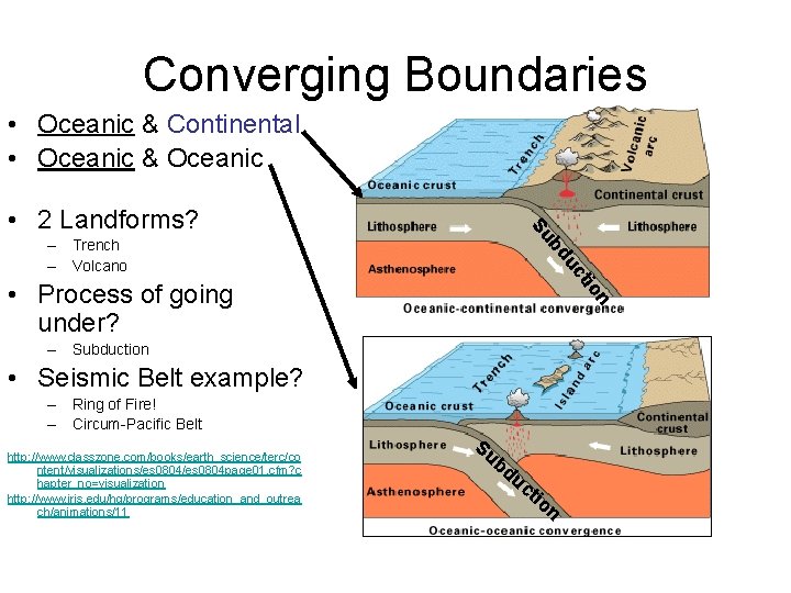Converging Boundaries • Oceanic & Continental • Oceanic & Oceanic Su • 2 Landforms?