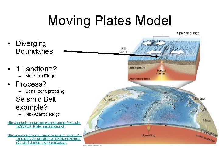 Moving Plates Model • Diverging Boundaries • 1 Landform? – Mountain Ridge • Process?