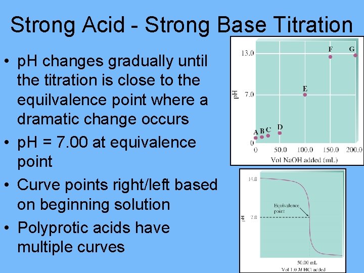 Strong Acid - Strong Base Titration • p. H changes gradually until the titration