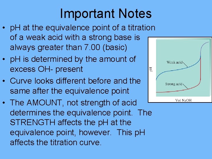 Important Notes • p. H at the equivalence point of a titration of a