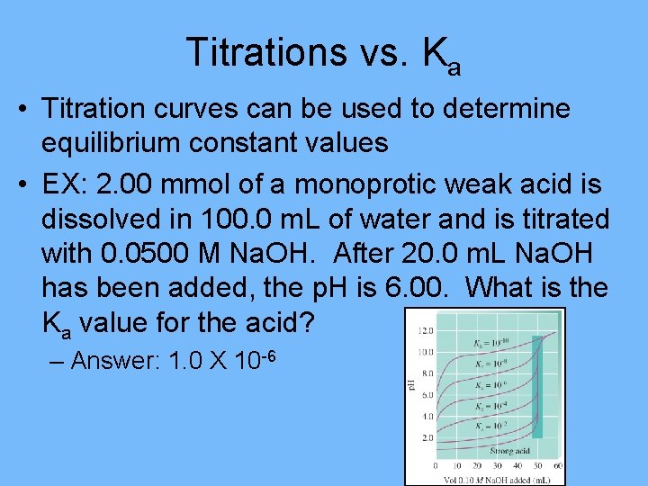 Titrations vs. Ka • Titration curves can be used to determine equilibrium constant values