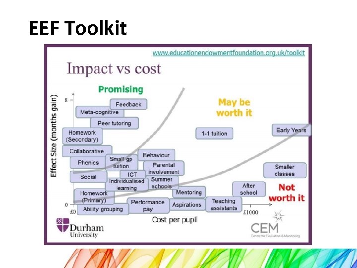 EEF Toolkit 