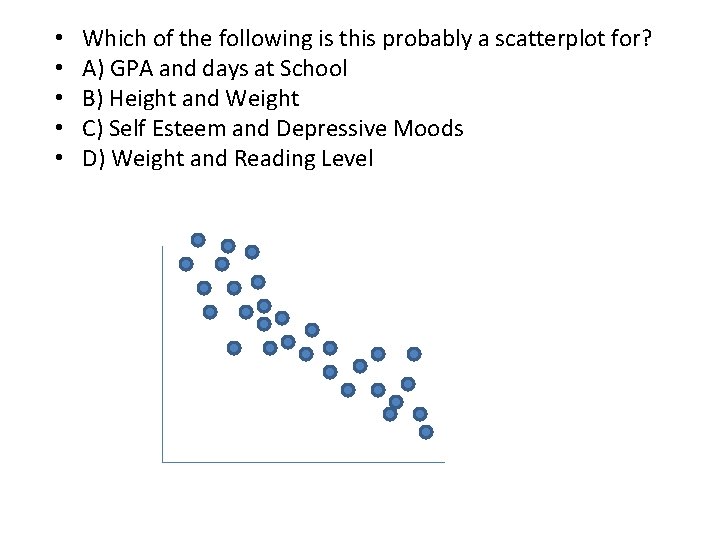  • • • Which of the following is this probably a scatterplot for?