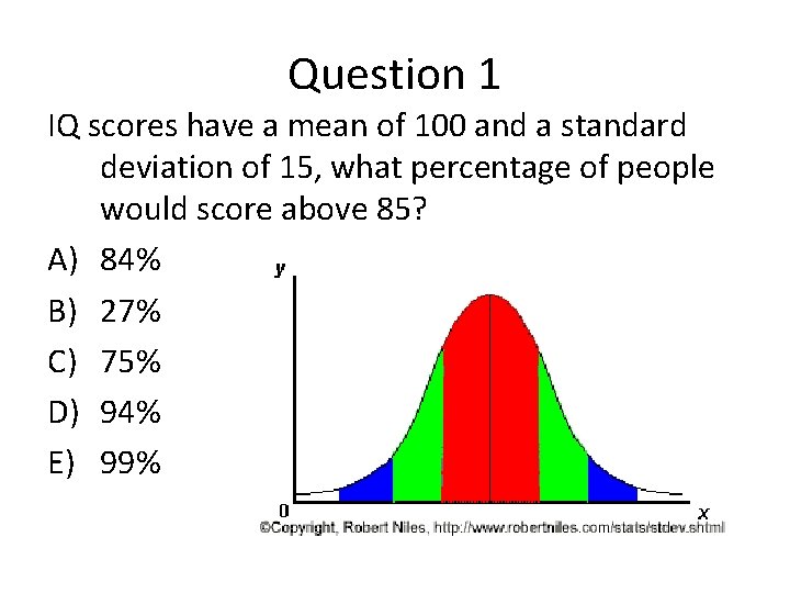 Question 1 IQ scores have a mean of 100 and a standard deviation of
