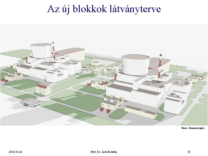 Az új blokkok látványterve Forrás: Atomstroyexport 2018. 03. 26. Prof. Dr. Aszódi Attila 16