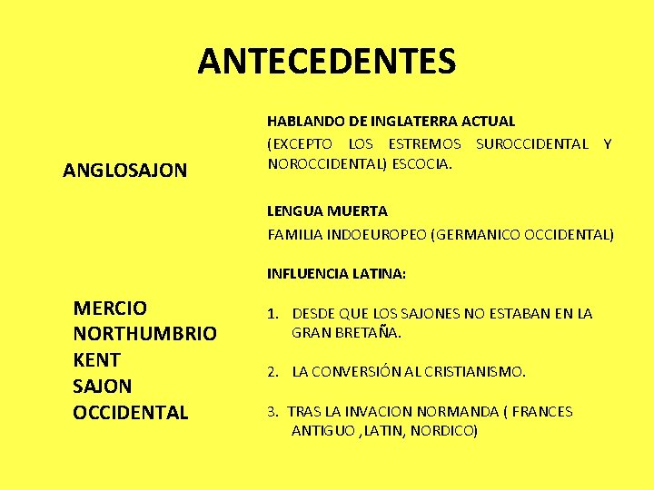 ANTECEDENTES ANGLOSAJON HABLANDO DE INGLATERRA ACTUAL (EXCEPTO LOS ESTREMOS SUROCCIDENTAL Y NOROCCIDENTAL) ESCOCIA. LENGUA