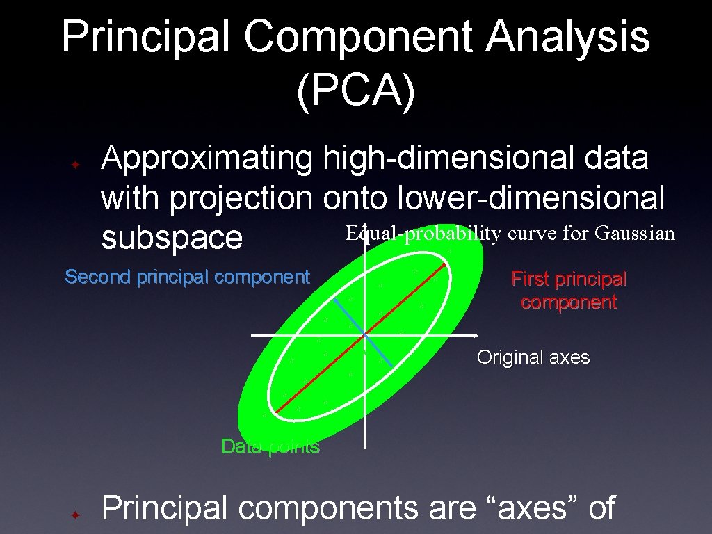 Principal Component Analysis (PCA) ✦ Approximating high-dimensional data with projection onto lower-dimensional Equal-probability curve