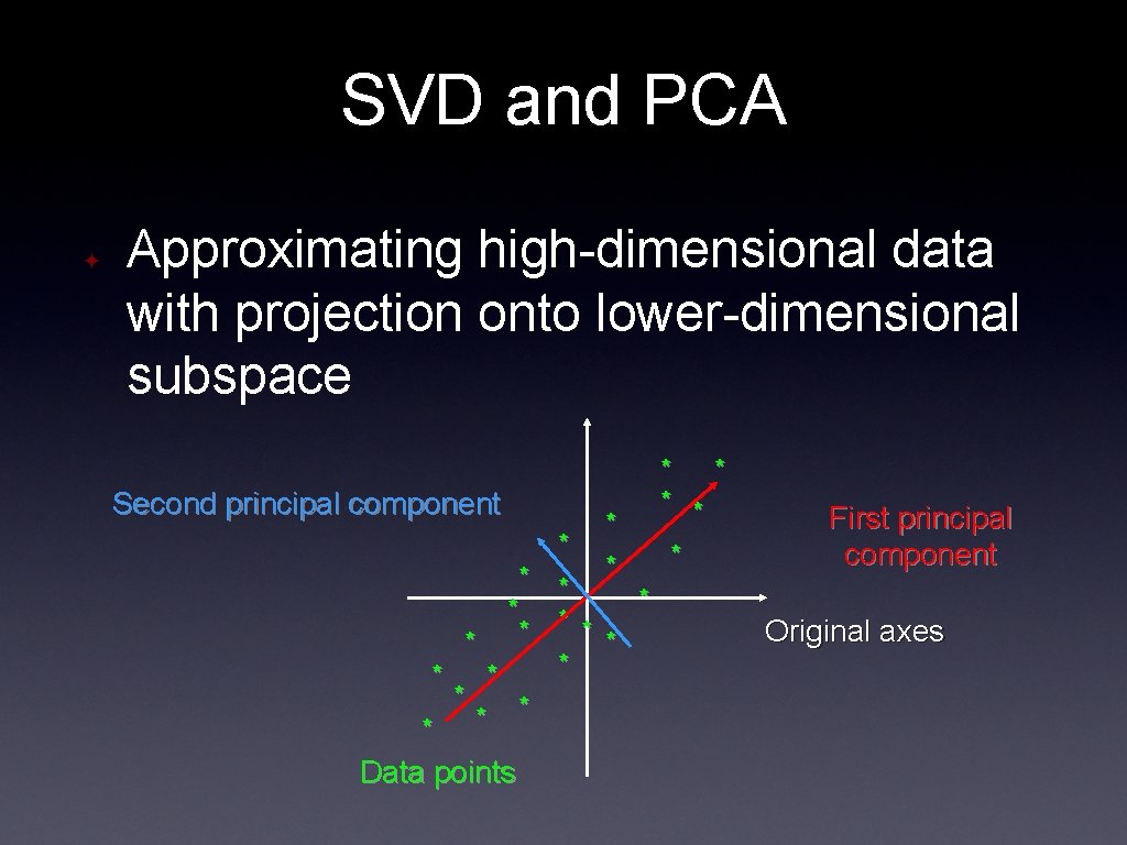 SVD and PCA ✦ Approximating high-dimensional data with projection onto lower-dimensional subspace Second principal