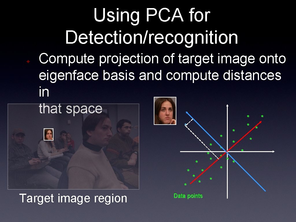 Using PCA for Detection/recognition ✦ Compute projection of target image onto eigenface basis and