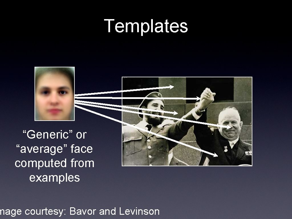 Templates “Generic” or “average” face computed from examples mage courtesy: Bavor and Levinson 