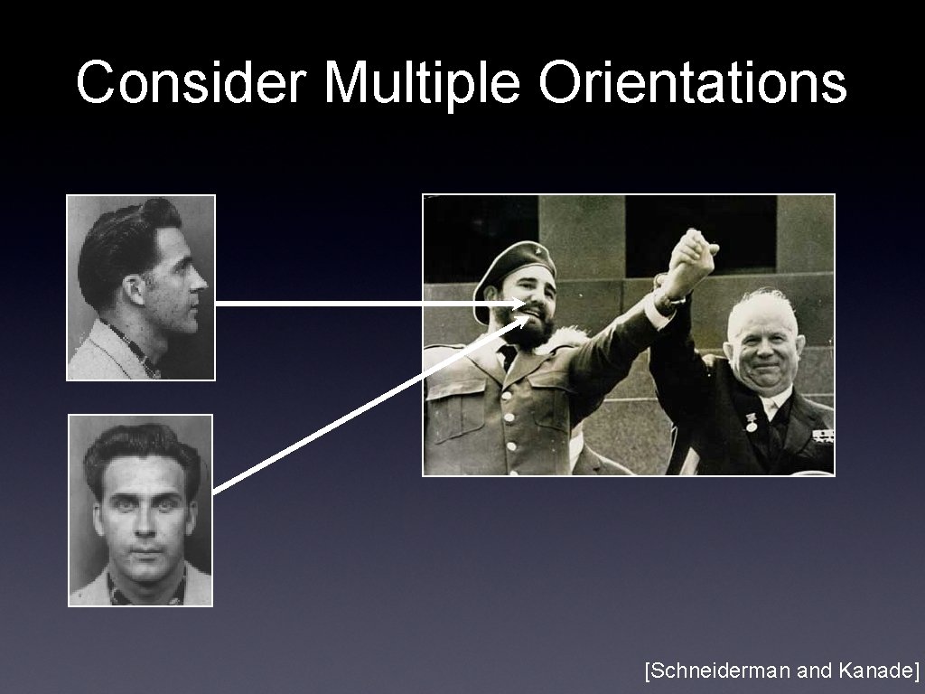 Consider Multiple Orientations [Schneiderman and Kanade] 