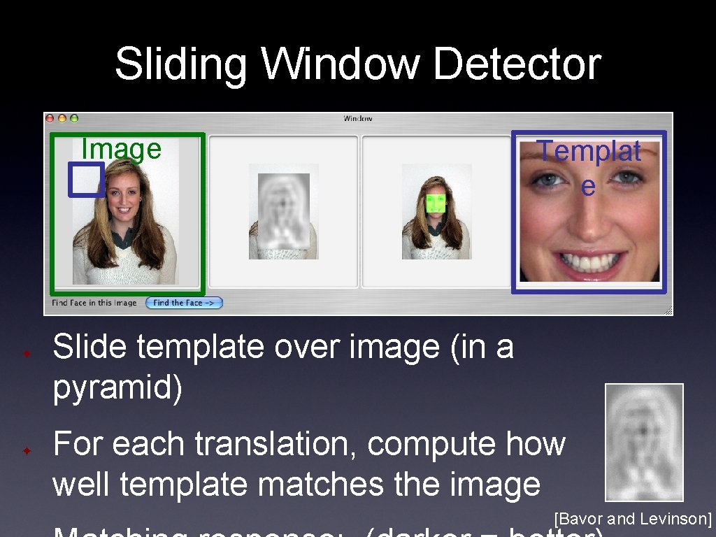 Sliding Window Detector Image ✦ ✦ Templat e Slide template over image (in a