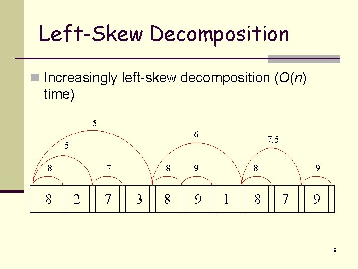 Left-Skew Decomposition n Increasingly left-skew decomposition (O(n) time) 5 6 7. 5 5 8