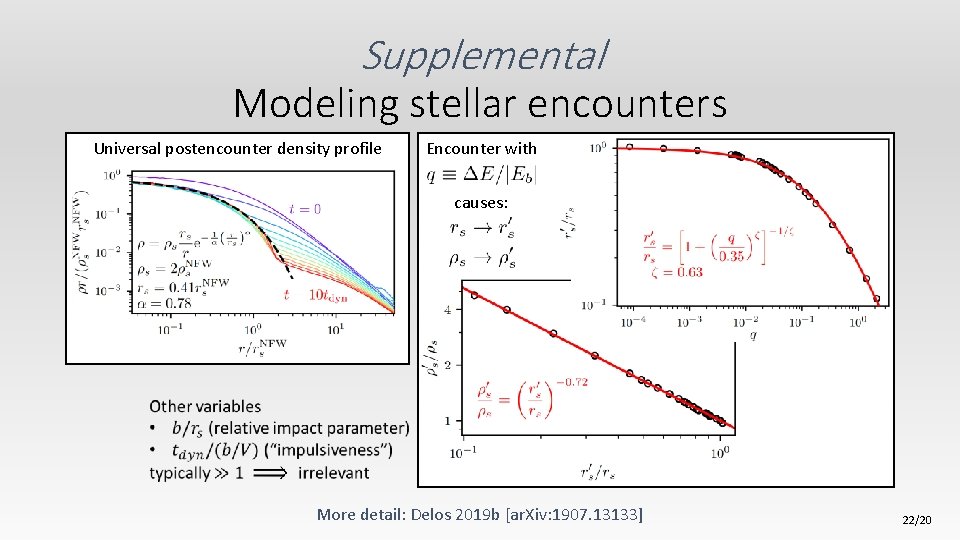 Supplemental Modeling stellar encounters Universal postencounter density profile Encounter with causes: More detail: Delos