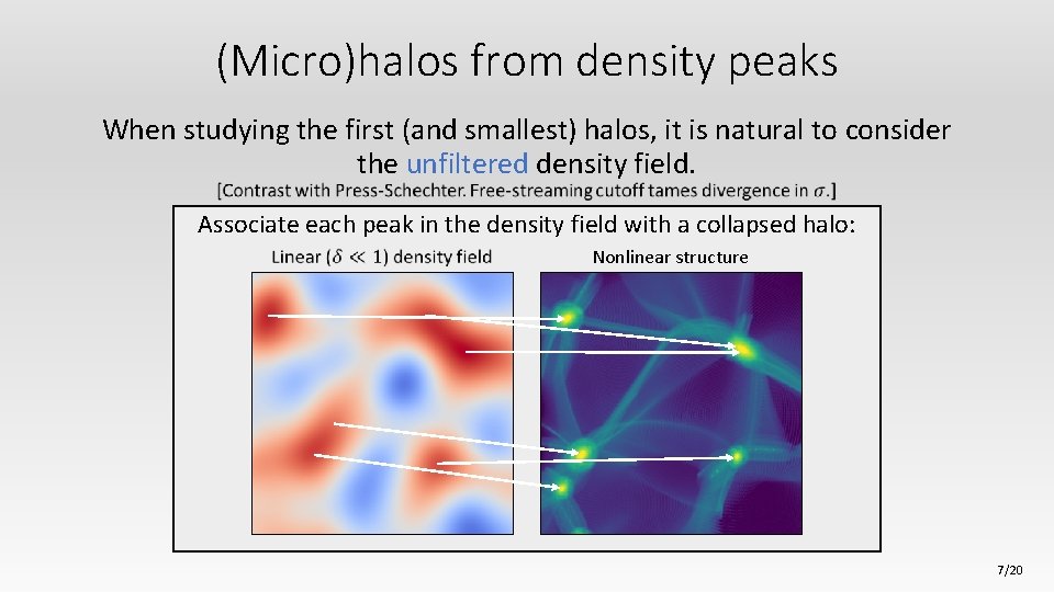 (Micro)halos from density peaks When studying the first (and smallest) halos, it is natural