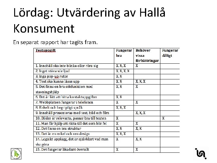 Lördag: Utvärdering av Hallå Konsument En separat rapport har tagits fram. 