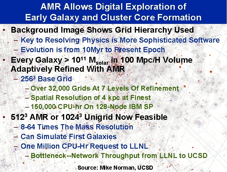 AMR Allows Digital Exploration of Early Galaxy and Cluster Core Formation • Background Image