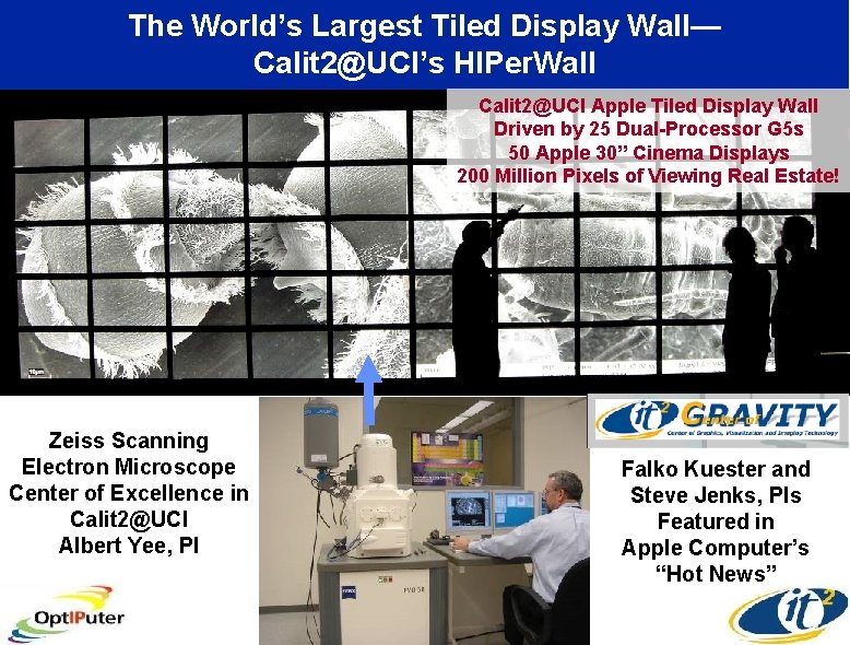 The World’s Largest Tiled Display Wall— Calit 2@UCI’s HIPer. Wall Calit 2@UCI Apple Tiled