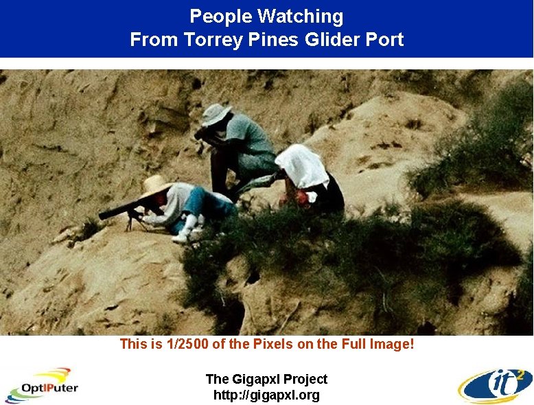 People Watching From Torrey Pines Glider Port This is 1/2500 of the Pixels on