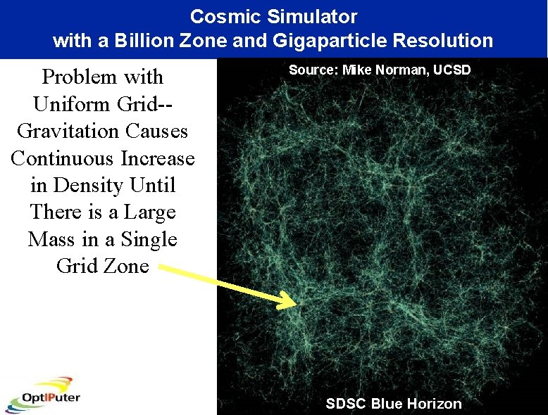 Cosmic Simulator with a Billion Zone and Gigaparticle Resolution Problem with Uniform Grid-Gravitation Causes