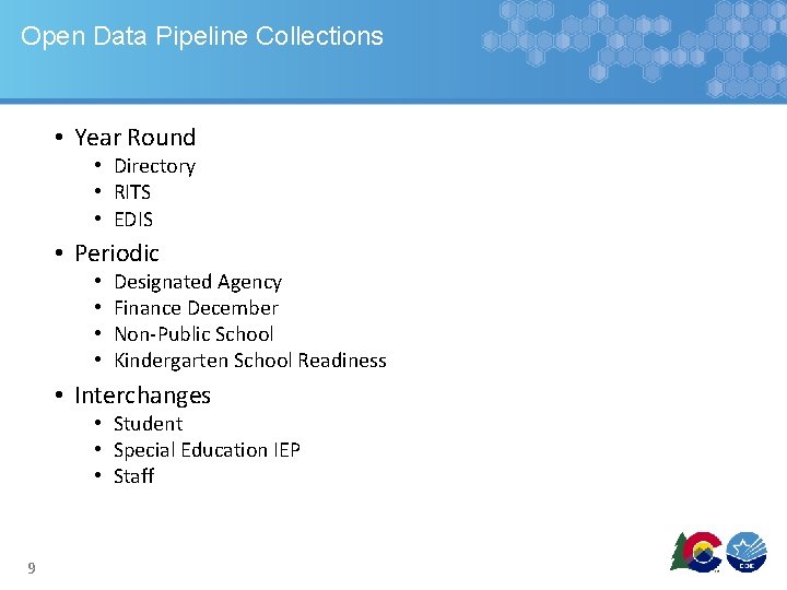 Open Data Pipeline Collections • Year Round • Directory • RITS • EDIS •