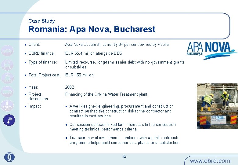 Case Study Romania: Apa Nova, Bucharest l Client: Apa Nova Bucuresti, currently 84 per