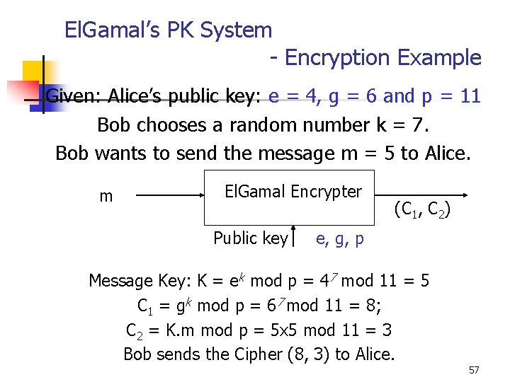 El. Gamal’s PK System - Encryption Example Given: Alice’s public key: e = 4,