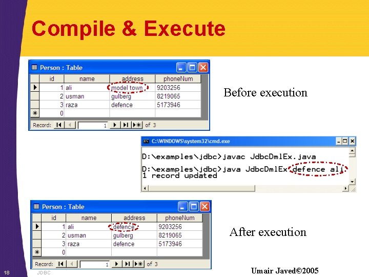 Compile & Execute Before execution After execution 18 JDBC Umair Javed© 2005 