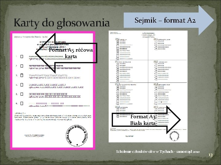 Karty do głosowania Sejmik – format A 2 Format A 5 różowa karta Format