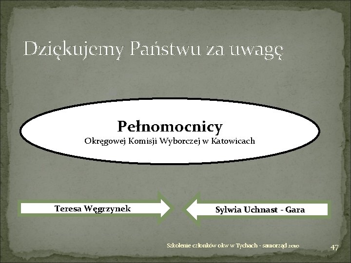 Dziękujemy Państwu za uwagę Pełnomocnicy Okręgowej Komisji Wyborczej w Katowicach Teresa Węgrzynek Sylwia Uchnast