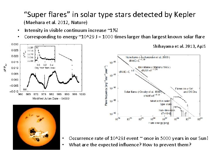 “Super flares” in solar type stars detected by Kepler (Maehara et al. 2012, Nature)