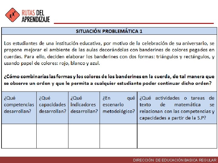 DIRECCIÓN DE EDUCACIÓN BASICA REGULAR 