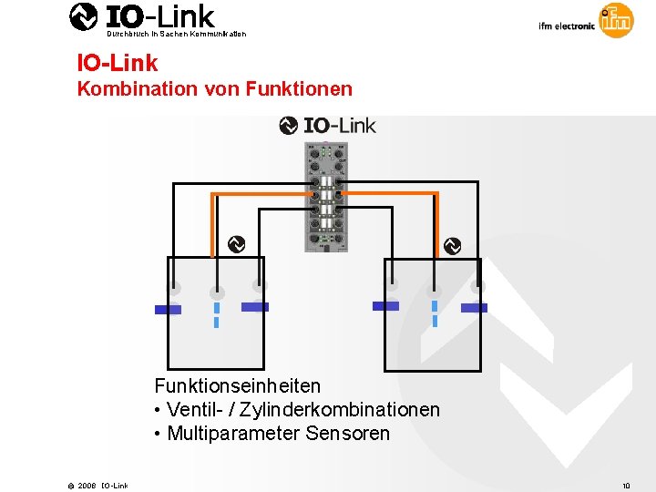 Durchbruch in Sachen Kommunikation IO-Link Kombination von Funktionen Funktionseinheiten • Ventil- / Zylinderkombinationen •