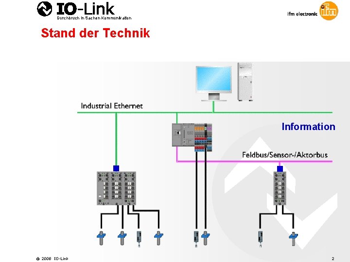 Durchbruch in Sachen Kommunikation Stand der Technik Information © 2008 IO-Link 2 